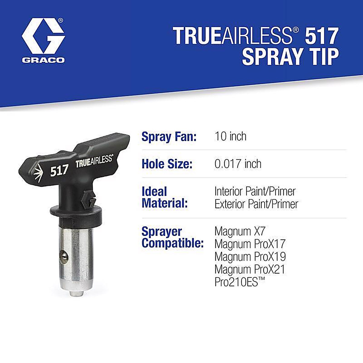 Graco TRU517 TrueAirless 517 Spray Tip