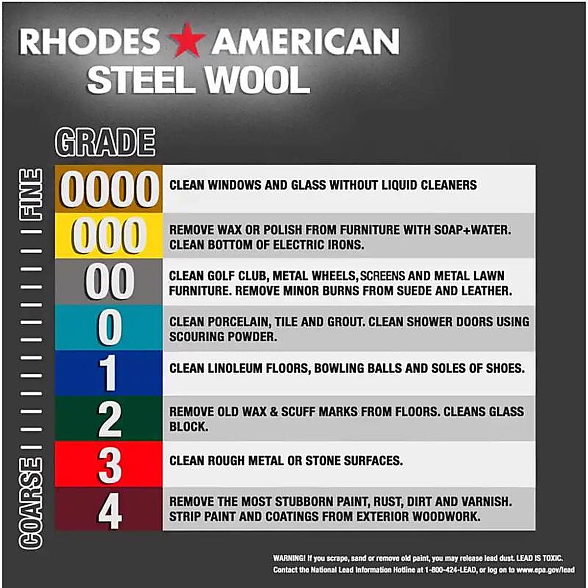 Rhodes American 10121000 000 Grade Extra Fine Steel Wool Pad 12/Pack