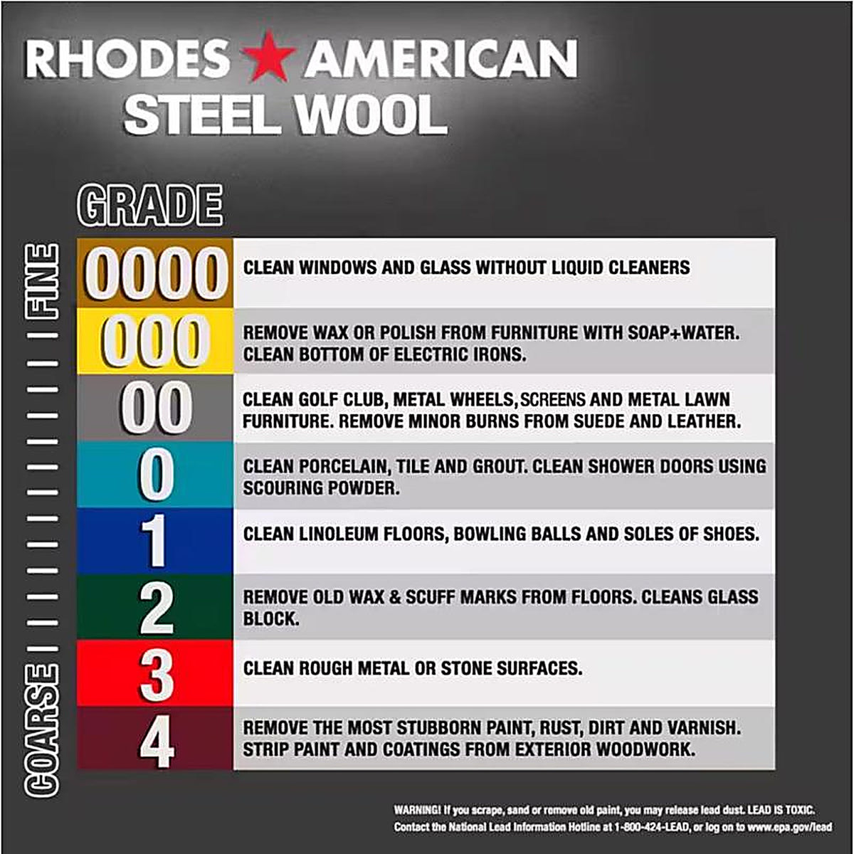 Rhodes American 10121100 00 Grade Very Fine Steel Wool Pad 12/Pack