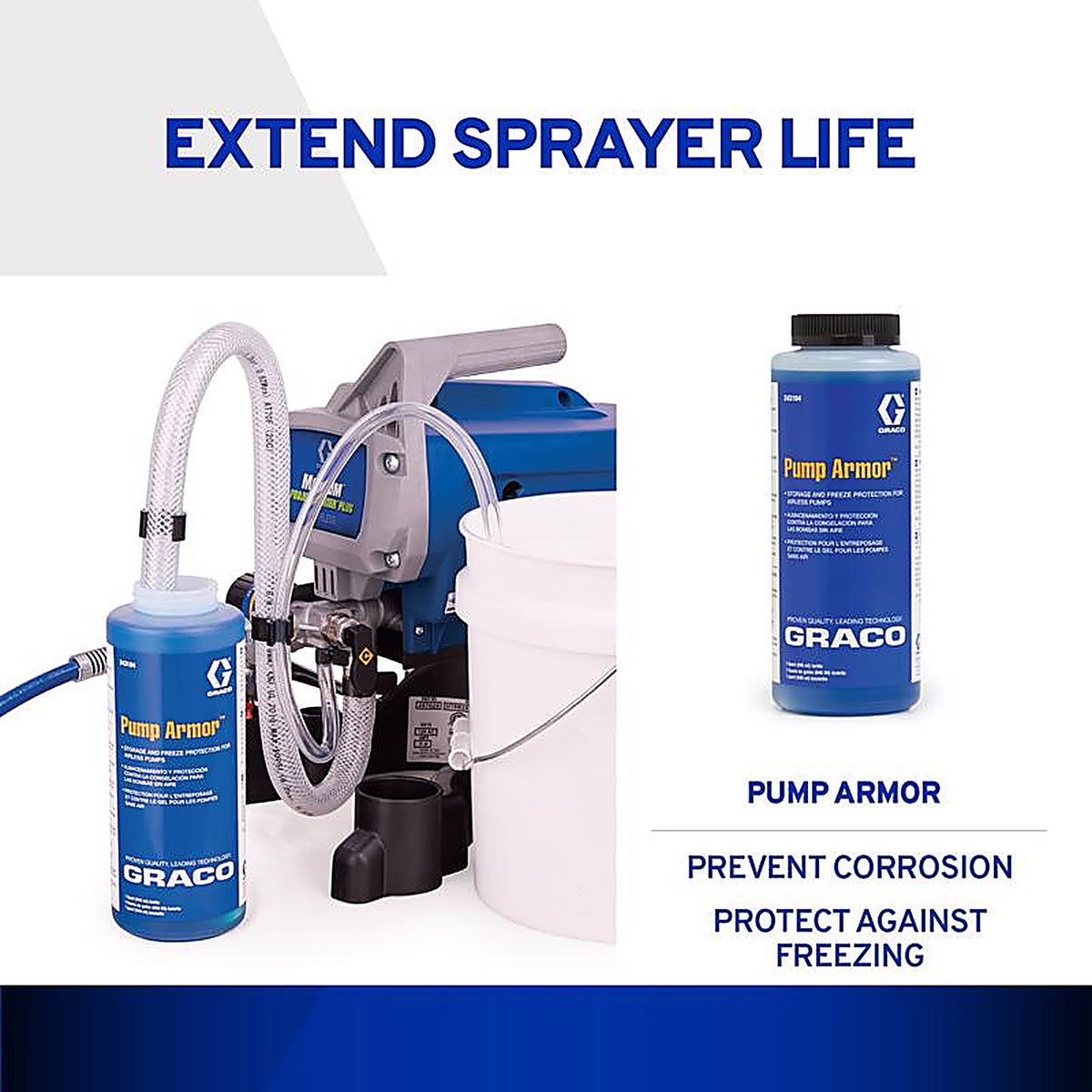 Graco 243104 Pump Armor Storage Fluid