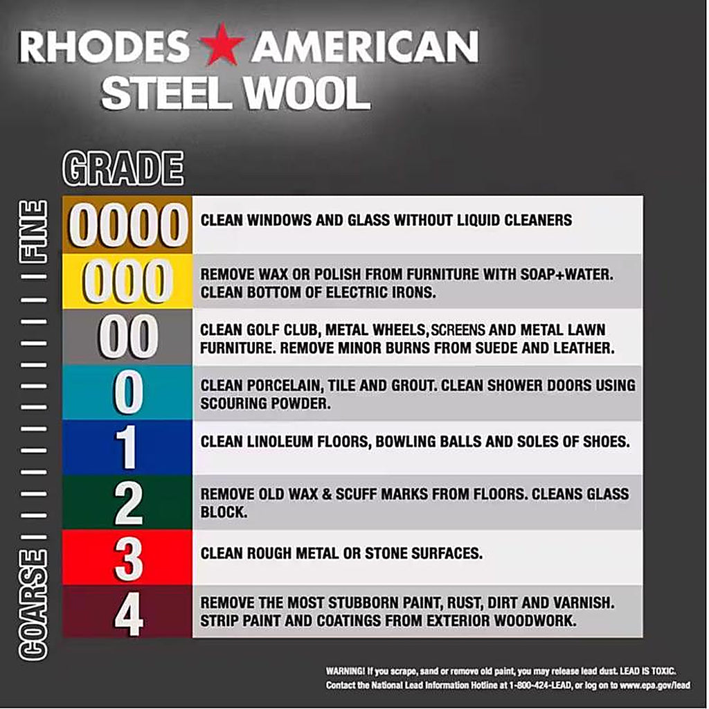Rhodes American 123100 Fine Bronze Wool Pads 3/Pack