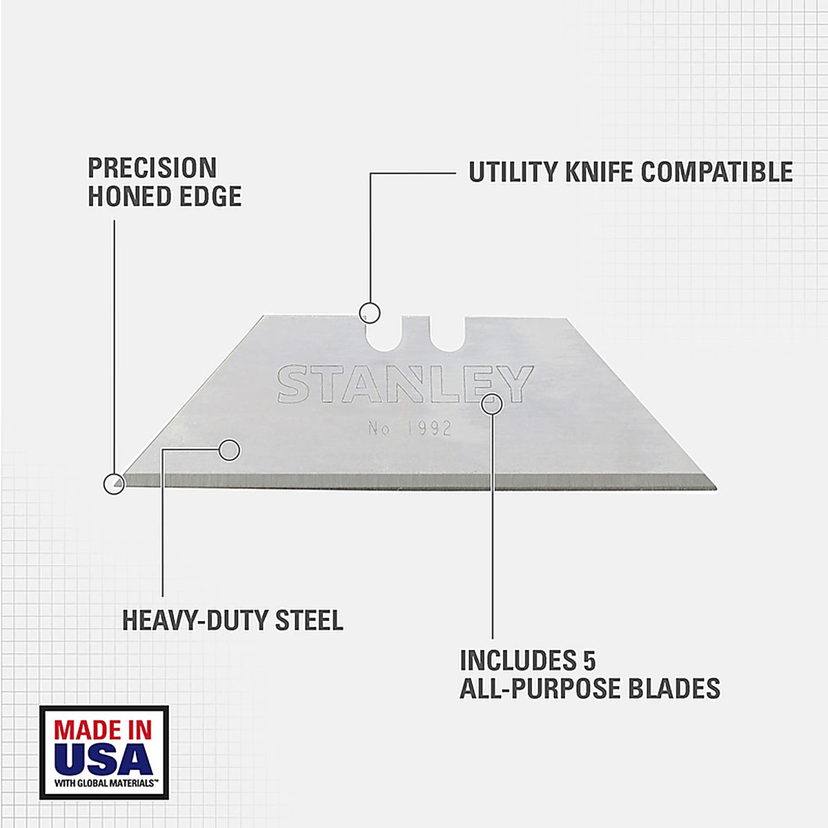 Stanley 11-921 Steel Heavy Duty Replacement Blade 2-7/16 in. L 5/pc.