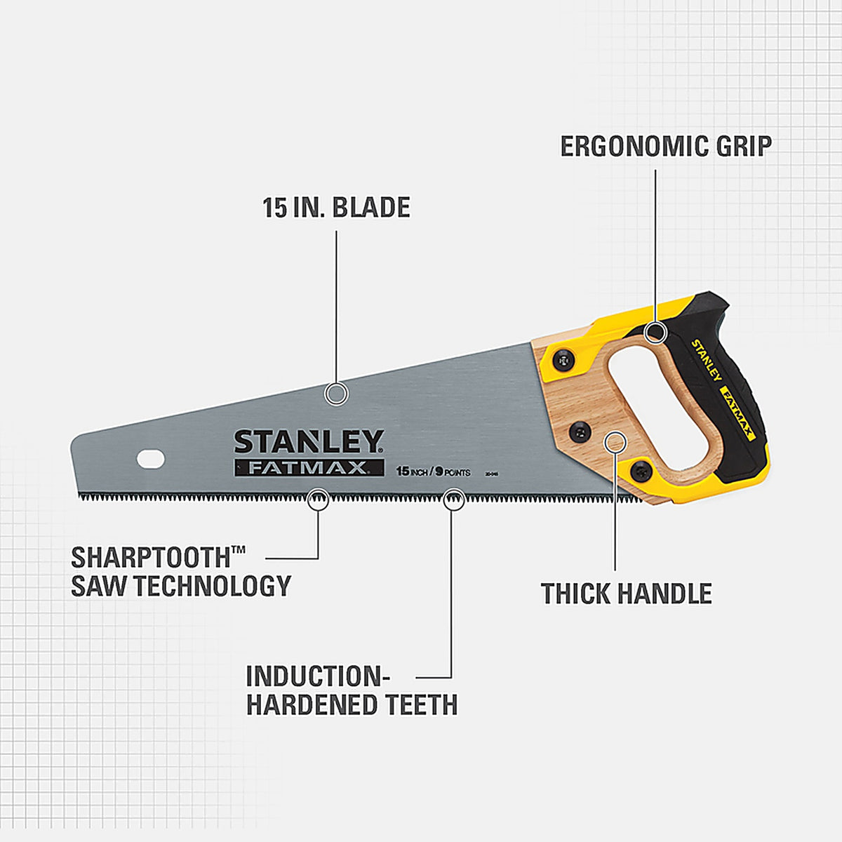 Stanley 20-045 FatMax 15 in. Carbon Steel Multi Hand Saw 8 TPI 1/pc.