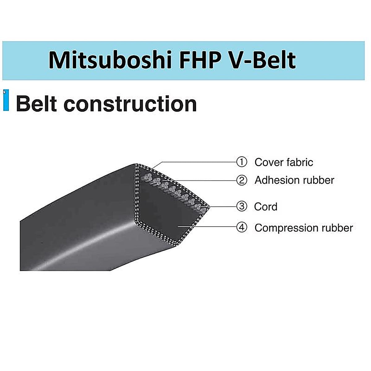 Mitsuboshi 5L520A FHP 5L520 General Utility V-Belt 0.63 in. W x 52 in. L For Fractional Horsepower Motors