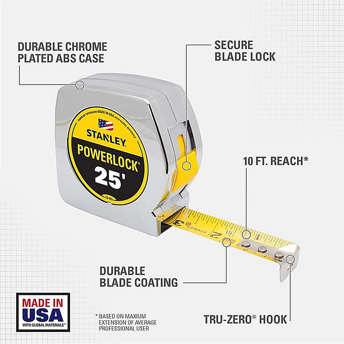 Stanley 33-425 PowerLock 25 ft. L x 1 in. W Tape Measure 1/Pack