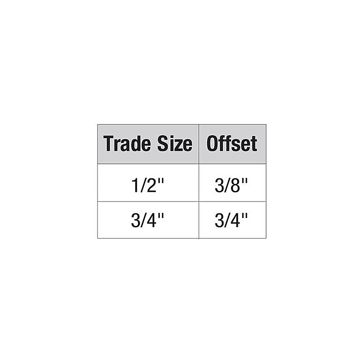Sigma Electric 49706 1/2 in. Dia. Die-Cast Zinc Offset Compression Connector For EMT 1/Pack
