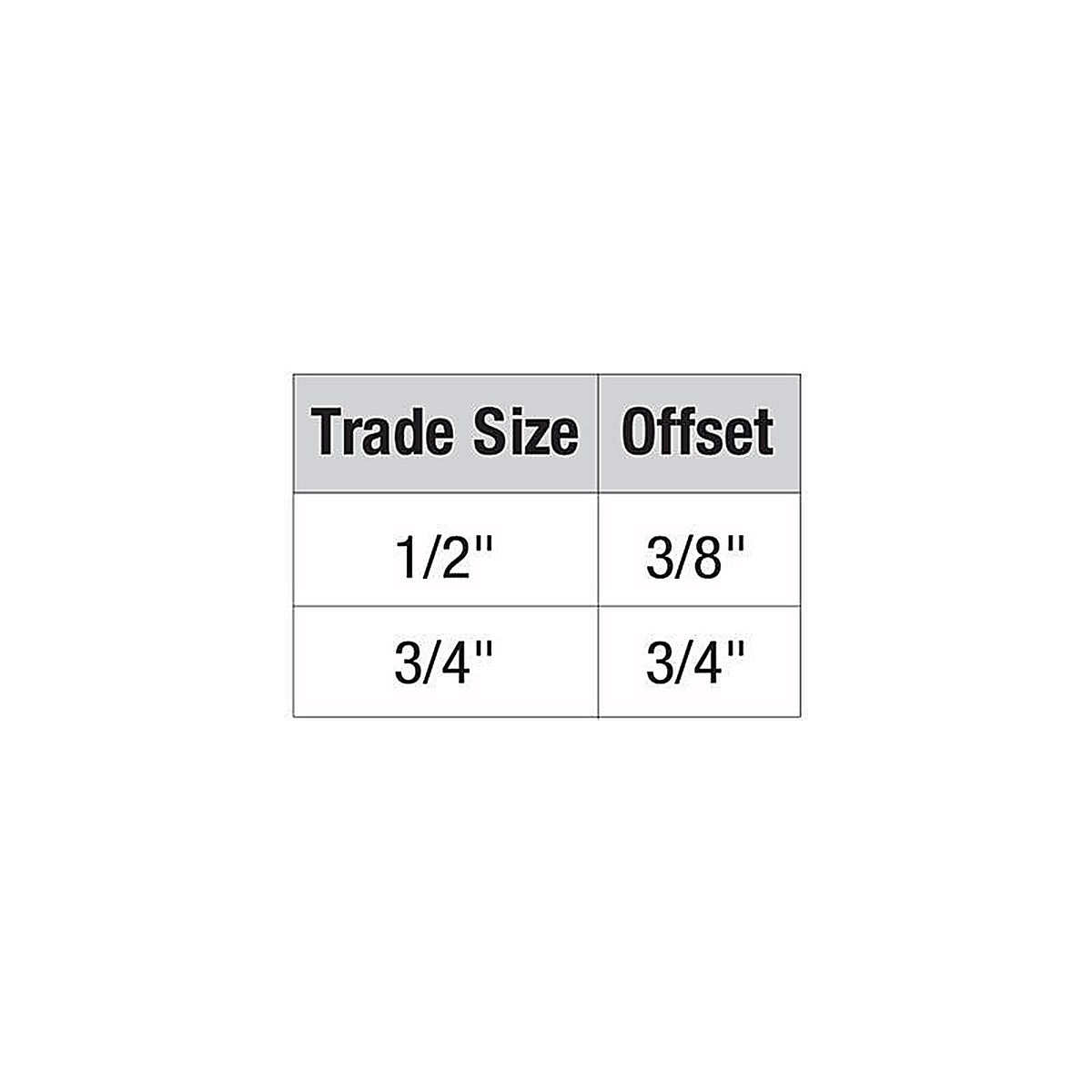 Sigma Electric 49707 3/4 in. Dia. Die-Cast Zinc Offset Compression Connector For EMT 1/Pack