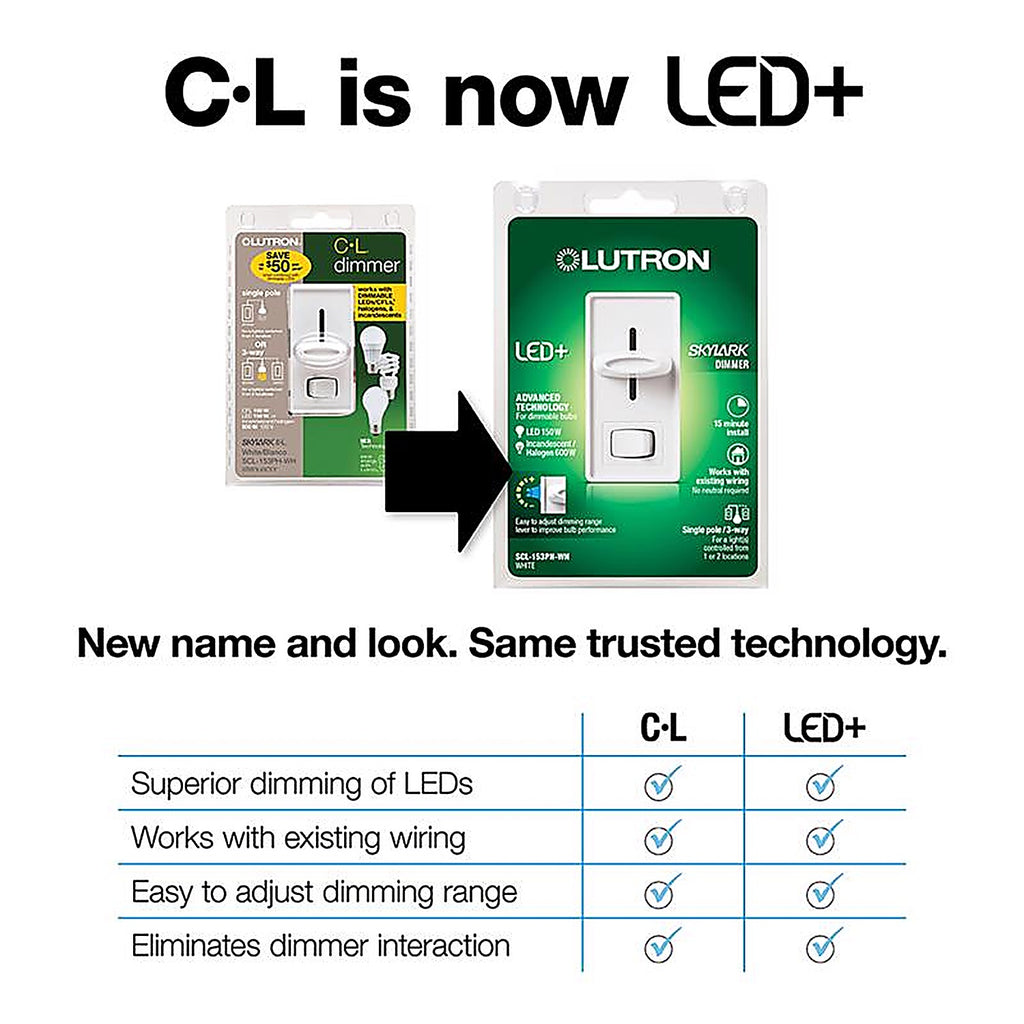 Lutron SCL-153PH-IV Skylark Ivory 150 watt 3-Way Dimmer Switch 1/Pack