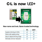 Lutron SCL-153PH-IV Skylark Ivory 150 watt 3-Way Dimmer Switch 1/Pack