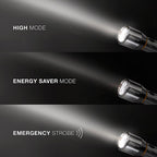 Energizer EPMZH61E 1300 lumens Gray LED Flashlight AA Battery