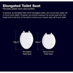 Kohler RB4636-0 Cachet Slow Close Elongated White Plastic Toilet Seat