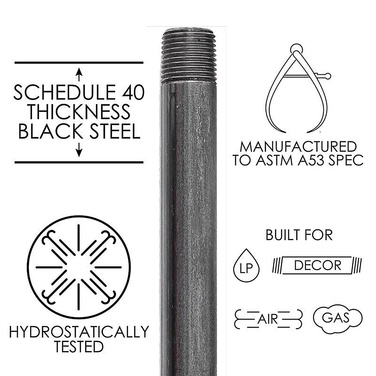 Mueller 585-070AH 1 in. MPT x 7 in. L Black Steel Nipple