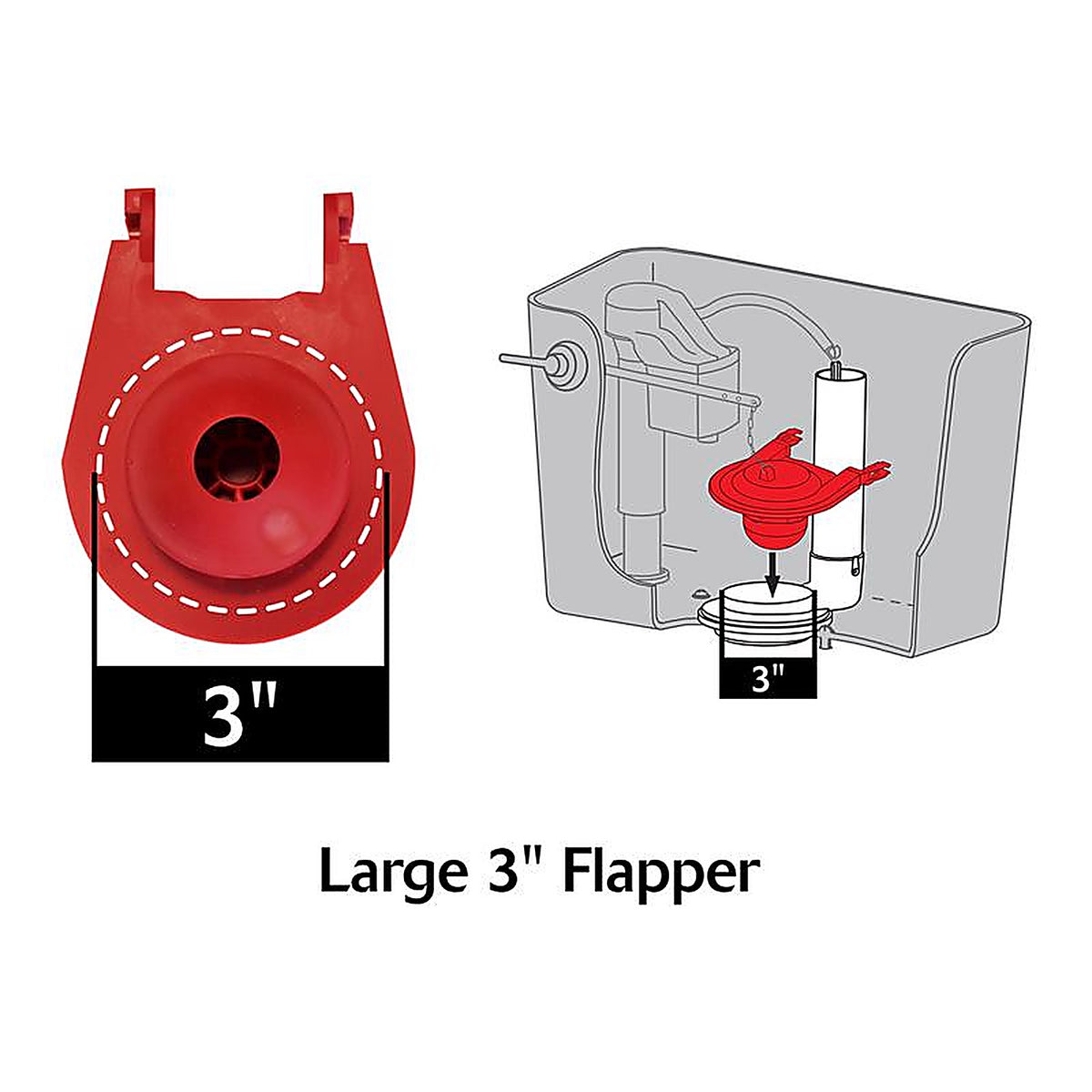 Korky 3030BP Titan Replacement Toilet Flapper For Eljer