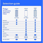 Culligan CW5-BBS Whole House Water Filter For HD-950A