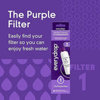 Whirlpool EDR1RXD1 EveryDrop Refrigerator Replacement Filter For Filter 1