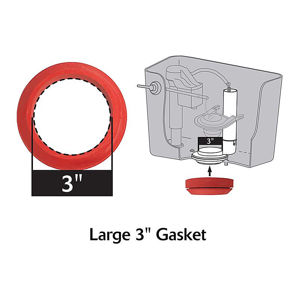Korky 480BP Tank to Bowl Gasket Red For Universal