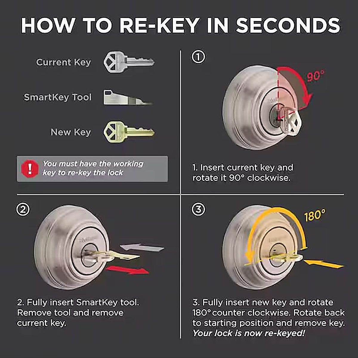 Kwikset 83262-001 Metal Smart Key Re-Key Kit 1/Pack