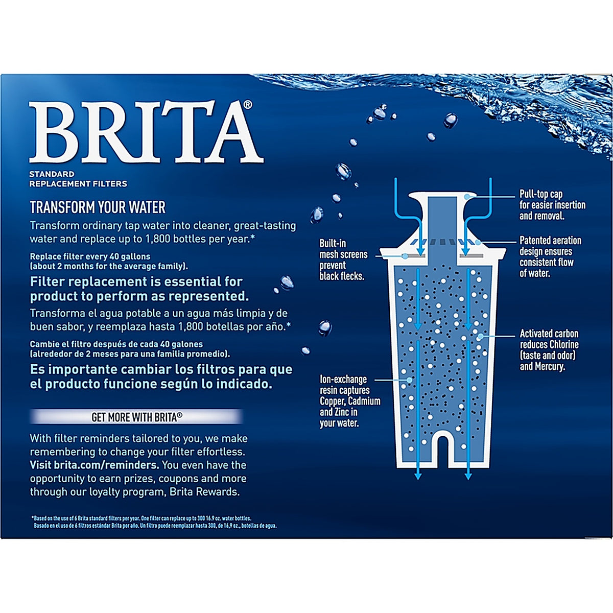 Brita 35503 Water Pitcher Replacement Filters For Brita