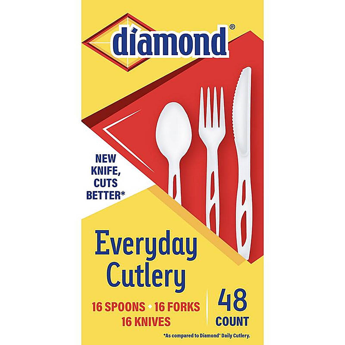 Diamond 4142600116 White Plastic Heavy Duty Cutlery 48/Pack