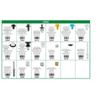 Auveco 6955 Tesla Clips, Fastener, Retainer Assortment 16 Items 210 Pieces