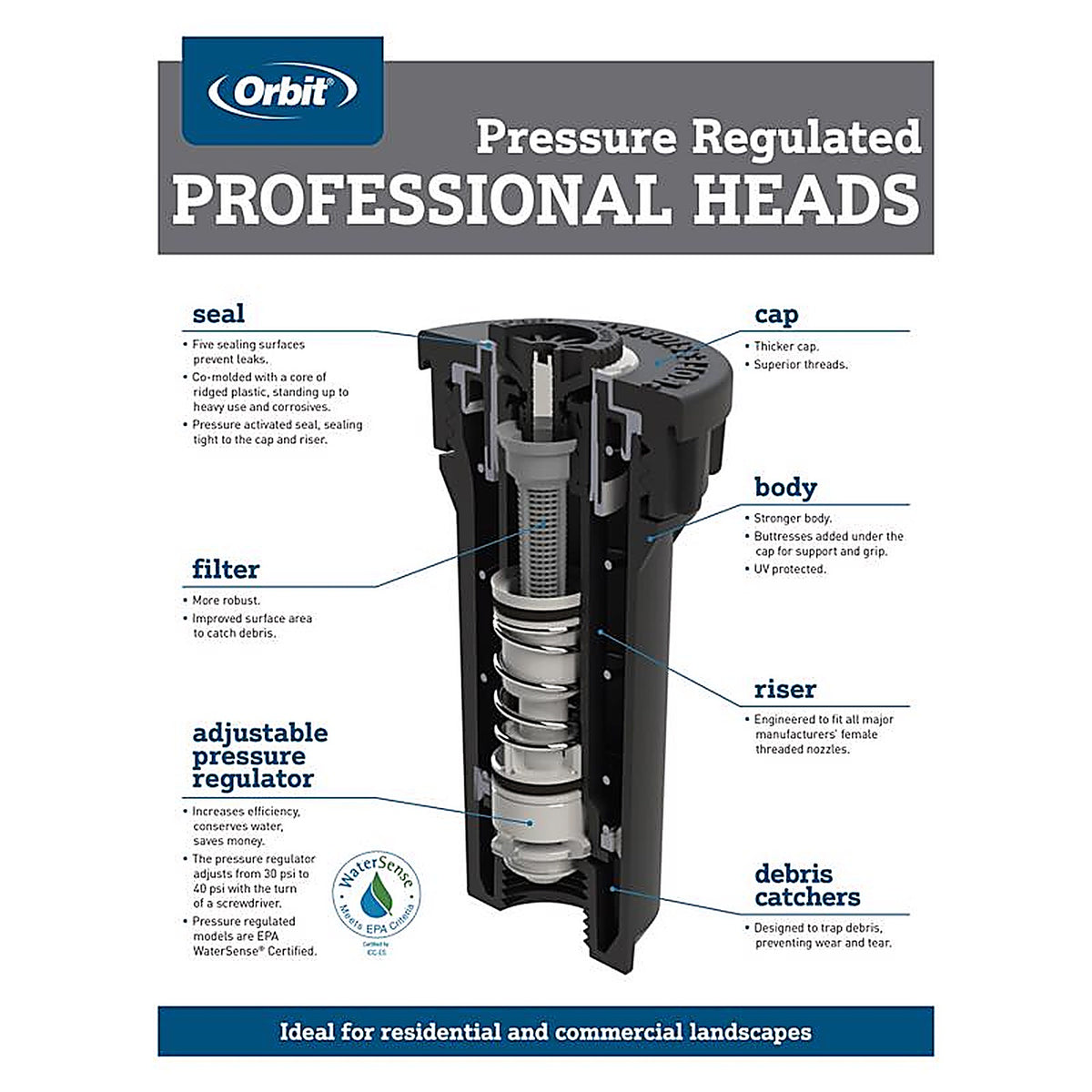 Orbit 80329 Professional Series 2 in. H Quarter-Circle Pop-Up Spray Head