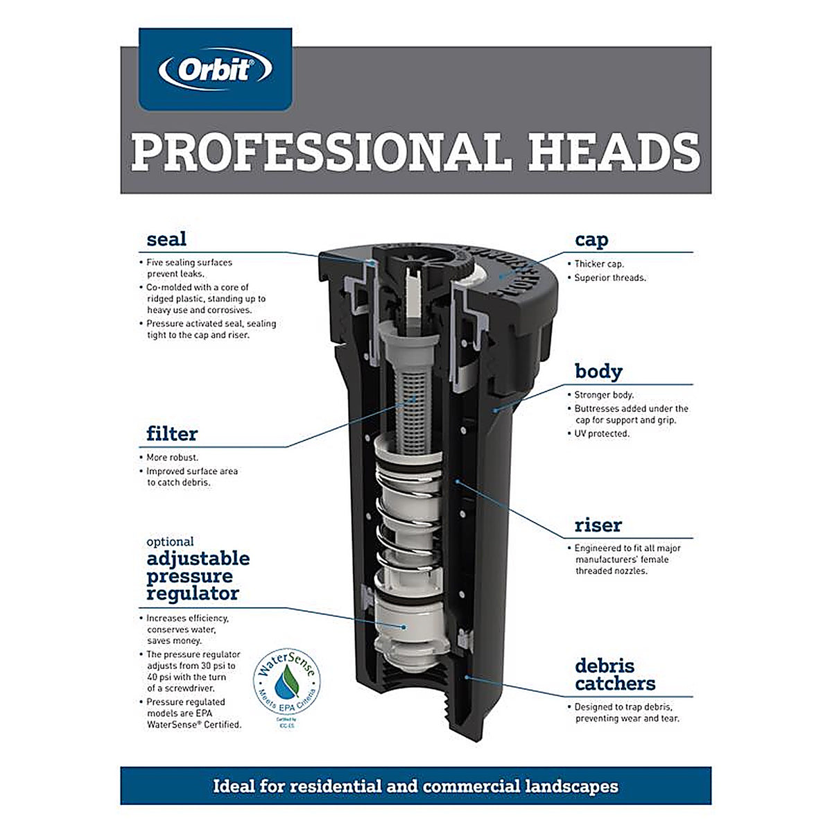 Orbit 80314 Professional Series 4 in. H Twin Half-Circle Pop-Up Spray Head