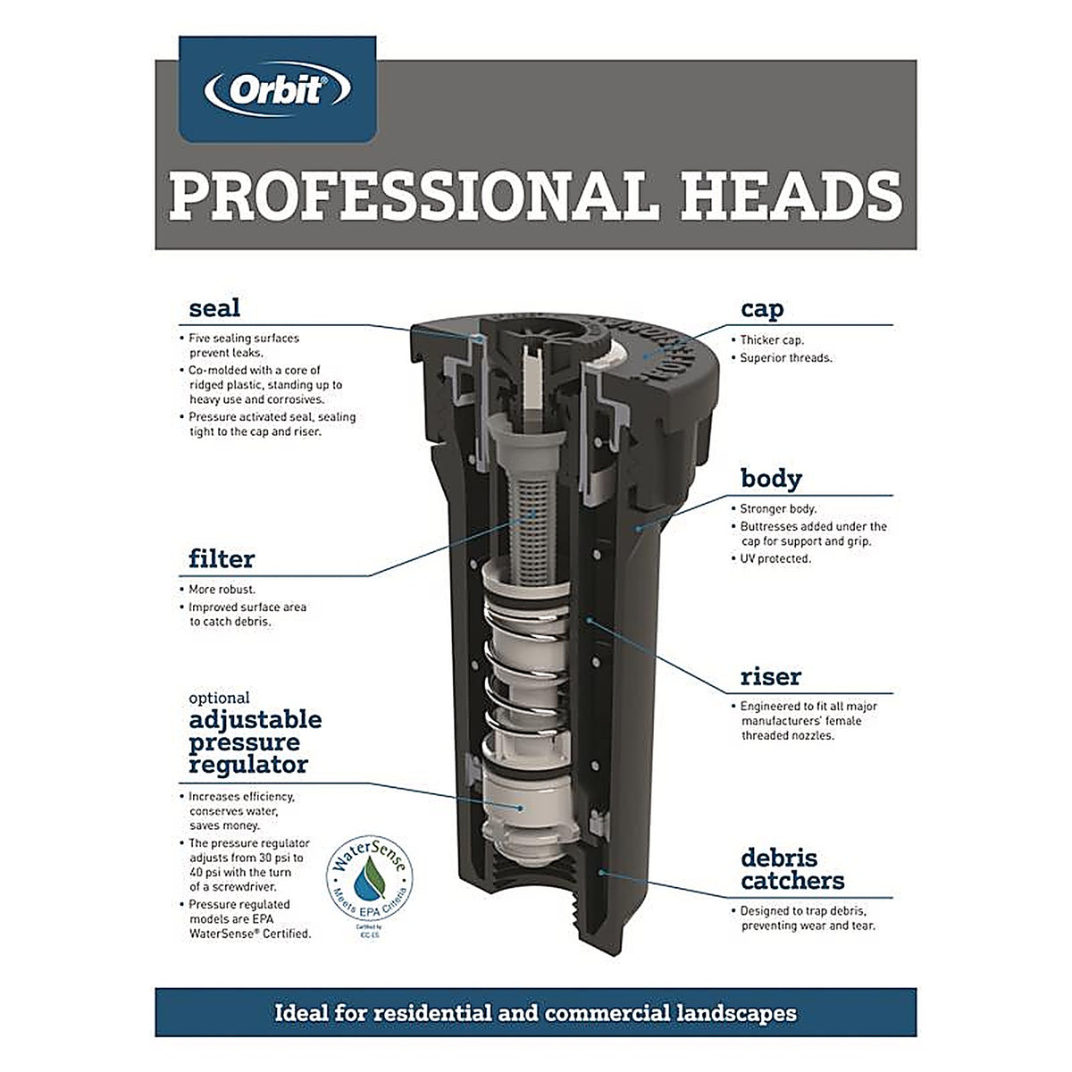 Orbit 80312 Professional Series 4 in. H Full-Circle Pop-Up Spray Head