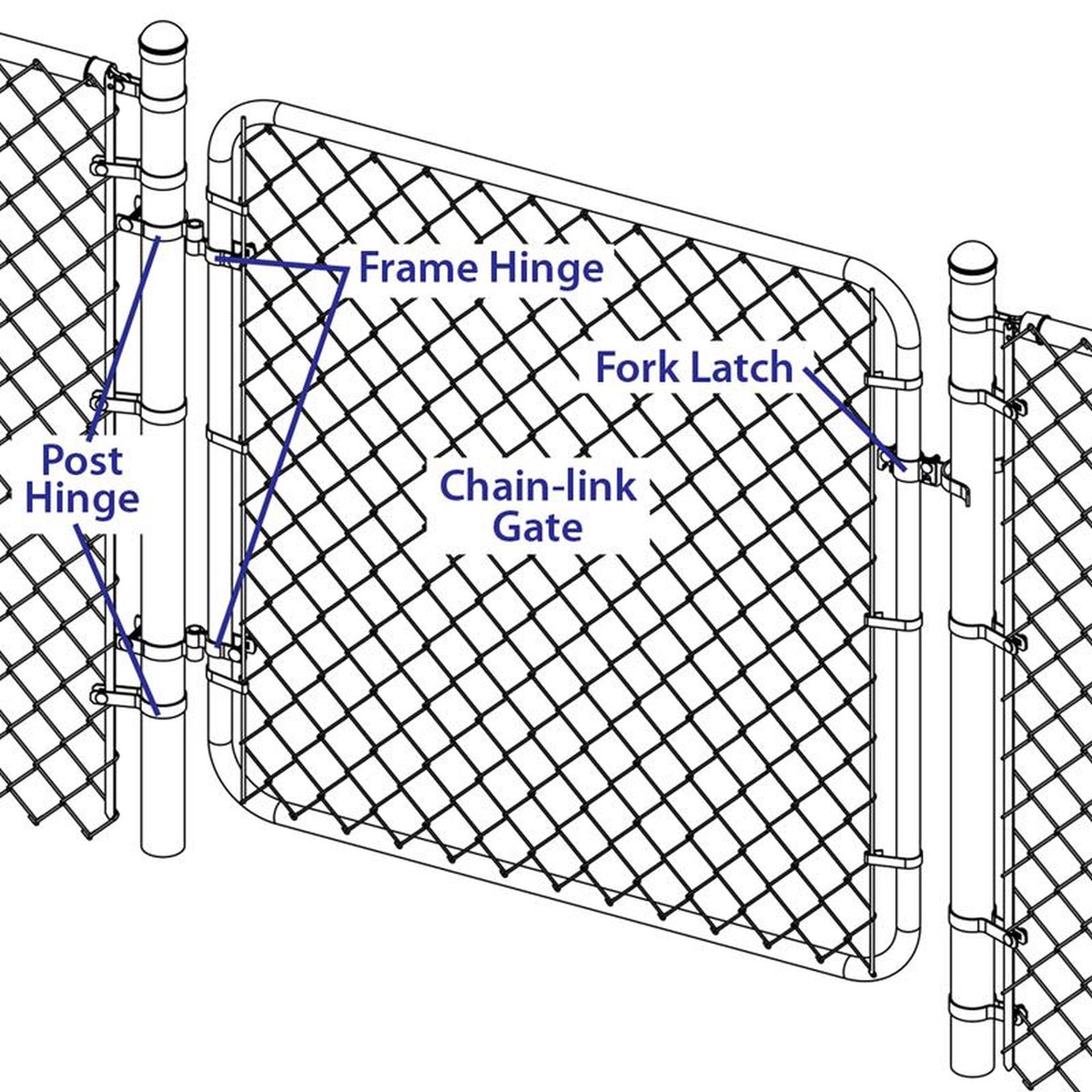 Midwest Air Technologies 328534C YardGard 1.37 in. H x 4.33 in. W Steel Gate Latch