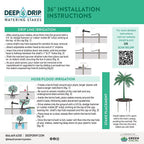 Deep Drip 36GKDD Drip Irrigation Watering Stake