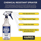 Harris CR-32 Chemical Resistant 32 oz. Mister/Sprayer Spray Bottle